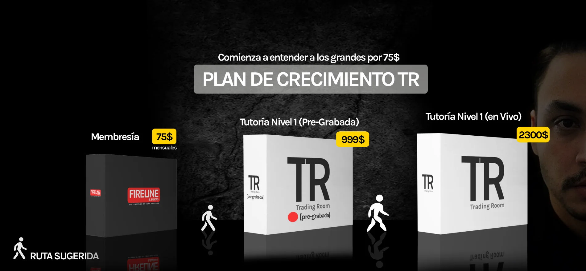 plan de crecimiento TR